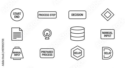 Flowchart symbols for process mapping Vector