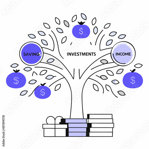 Of money tree with savings investments income financial growth