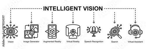 Intelligent Vision banner icon illustration combining visual systems, immersive technology, speech recognition, search, and virtual assistant features