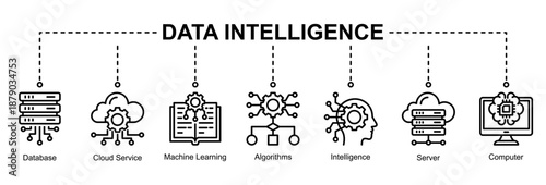 Data Intelligence web banner icon vector representing data processing, cloud systems, machine learning algorithms, and intelligent computing