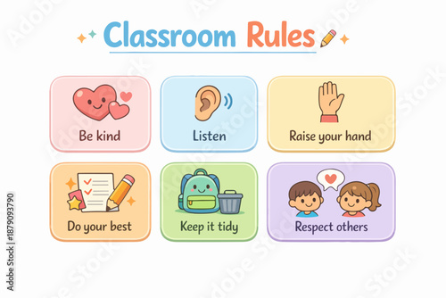 Colorful Classroom Rules Poster with Icons