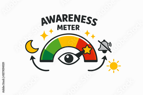 Awareness meter: track attention level from distraction to calm focus