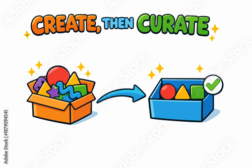 Create then curate: select the best ideas and organize the results