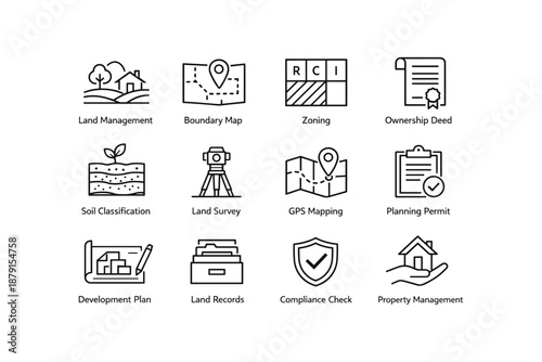 Icons of land management: surveying, zoning, mapping, permits, and property management