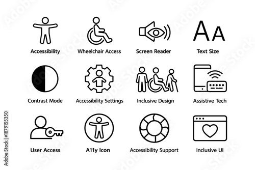 Inclusive design icons: accessibility, wheelchair, screen reader, assistive tech, user access