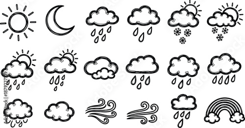 Weather conditions illustrated with various cloud and precipitation symbols in a digital graphic representation