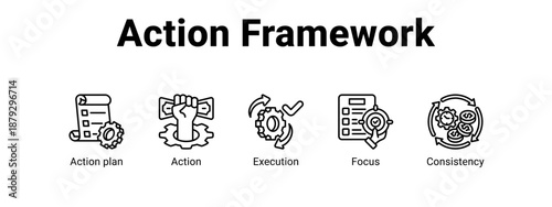 Action Framework web banner icon vector illustration concept ,  with icon of Action plan, Action, Execution.