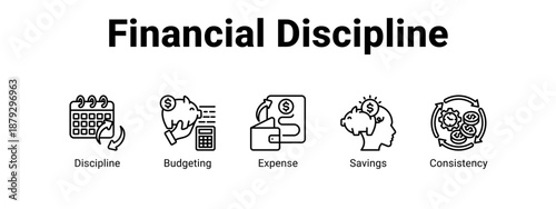 Financial Discipline web banner icon vector illustration concept ,  with icon of Discipline, Budgeting, Expense.