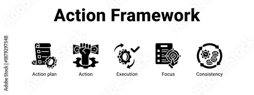 Action Framework web banner icon vector illustration concept ,  with icon of Action plan, Action, Execution.