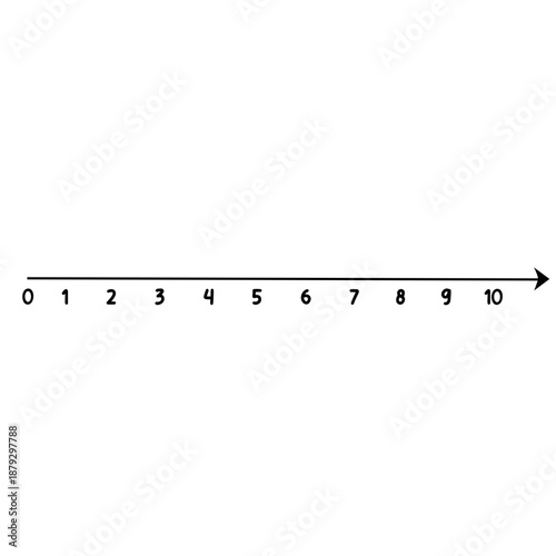 Positive number line 0 to 10 perfect for counting lessons, classroom posters, and kid-friendly basic arithmetic illustrations.
