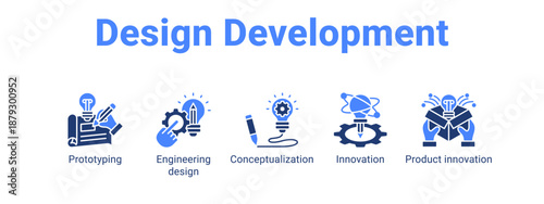 Design Development web banner icon vector illustration concept ,  with icon of Prototyping, Engineering design, Conceptualization, Innovation.