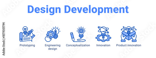Design Development web banner icon vector illustration concept ,  with icon of Prototyping, Engineering design, Conceptualization, Innovation.