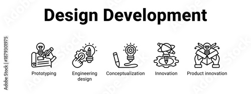 Design Development web banner icon vector illustration concept ,  with icon of Prototyping, Engineering design, Conceptualization, Innovation.