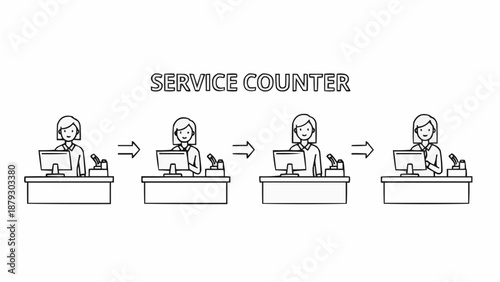 Customer service counter with employees assisting people in line.