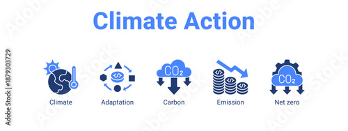 Climate Action web banner icon vector illustration concept ,  with icon of Climate, Adaptation, Carbon, Emission.