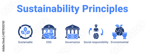 Sustainability Principles web banner icon vector illustration concept ,  with icon of Sustainable, ESG, Governance, Social.