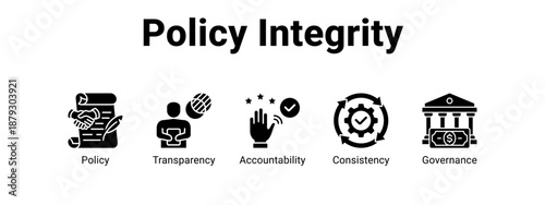 Policy Integrity web banner icon vector illustration concept ,  with icon of Policy, Transparency, Accountability.
