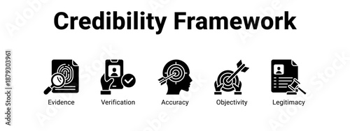Credibility Framework web banner icon vector illustration concept ,  with icon of Evidence, Verification, Accuracy.