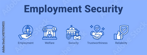 Employment Security web banner icon vector illustration concept ,  with icon of Employment, Welfare, Security.
