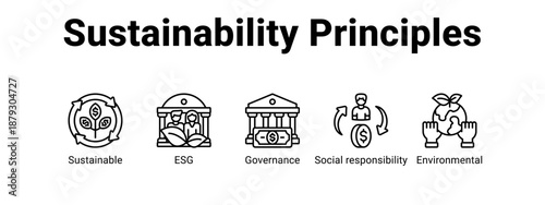 Sustainability Principles web banner icon vector illustration concept ,  with icon of Sustainable, ESG, Governance, Social.