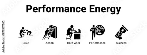 Performance Energy web banner icon vector illustration concept ,  with icon of Drive, Action, Hard work.