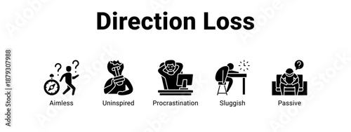 Direction Loss web banner icon vector illustration concept ,  with icon of Aimless, Uninspired, Procrastination.