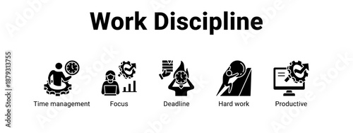 Work Discipline web banner icon vector illustration concept ,  with icon of Time management, Focus, Deadline, Hard.