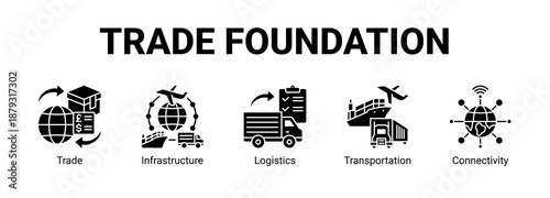 Trade Foundation web banner icon concept  with Trade, Infrastructure, Logistics, Transportation, Connectivity.