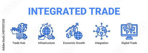 Integrated Trade web banner icon concept, with Trade Hub, Infrastructure, Economic Growth, Integration.