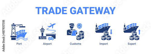 Trade Gateway web banner icon concept, with Port, Airport, Customs.