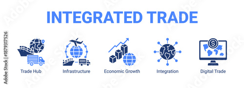 Integrated Trade web banner icon concept, with Trade Hub, Infrastructure, Economic Growth, Integration.