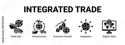 Integrated Trade web banner icon concept, with Trade Hub, Infrastructure, Economic Growth, Integration.