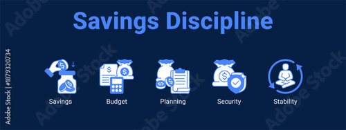 Savings Discipline web banner icon vector illustration concept ,  with icon of Savings, Budget, Planning.