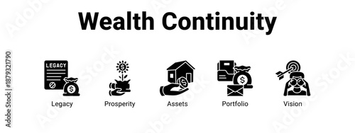 Wealth Continuity web banner icon vector illustration concept ,  with icon of Legacy, Prosperity, Assets.