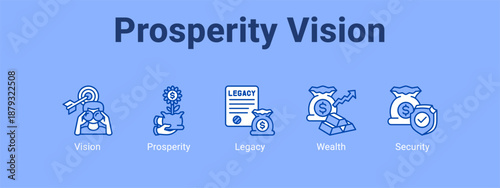 Prosperity Vision web banner icon vector illustration concept ,  with icon of Vision, Prosperity, Legacy.