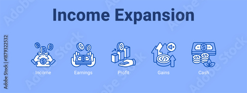 Income Expansion web banner icon vector illustration concept ,  with icon of Income, Earnings, Profit.