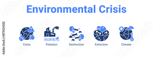 Environmental Crisis web banner icon vector illustration concept ,  with icon of Crisis, Pollution, Destruction.