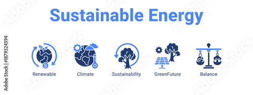 Sustainable Energy web banner icon vector illustration concept ,  with icon of Renewable, Climate, Sustainability.