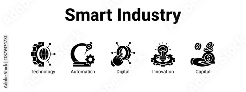 Smart Industry web banner icon vector illustration concept ,  with icon of Technology, Automation, Digital.