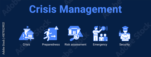 Crisis Management web banner icon vector illustration concept for  with icon of Crisis, Preparedness, Risk.