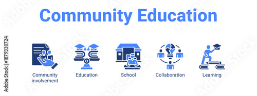 Community Education web banner icon vector illustration concept for  with icon of Community involvement, Education.