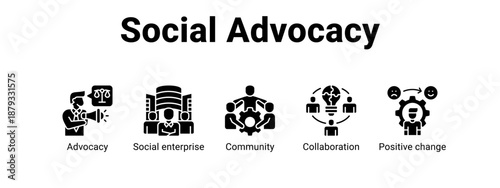 Social Advocacy web banner icon vector illustration concept for  with icon of Advocacy, Social enterprise, Community.