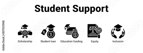 Student Support web banner icon vector illustration concept for  with icon of Scholarship, Student loan, Education.