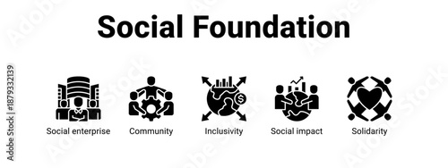Social Foundation web banner icon vector illustration concept for  with icon of Social enterprise, Community, Inclusivity.