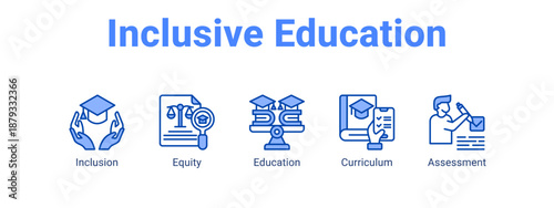 Inclusive Education web banner icon vector illustration concept for  with icon of Inclusion, Equity.