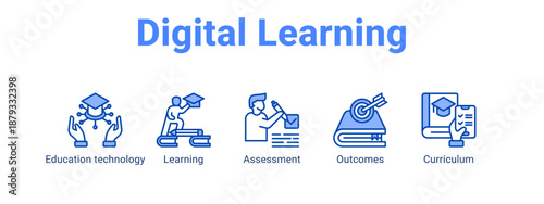 Digital Learning web banner icon vector illustration concept for  with icon of Education technology, Learning.
