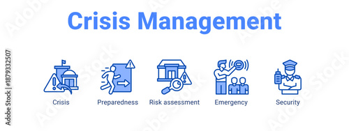 Crisis Management web banner icon vector illustration concept for  with icon of Crisis, Preparedness, Risk.