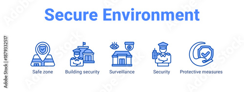 Secure Environment web banner icon vector illustration concept for  with icon of Safe zone, Building security, Surveillance.
