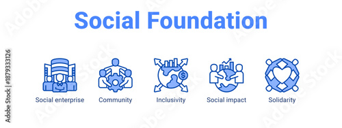 Social Foundation web banner icon vector illustration concept for  with icon of Social enterprise, Community, Inclusivity.