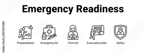 Emergency Readiness web banner icon vector illustration concept for  with icon of Preparedness, Emergency kit, First aid.
